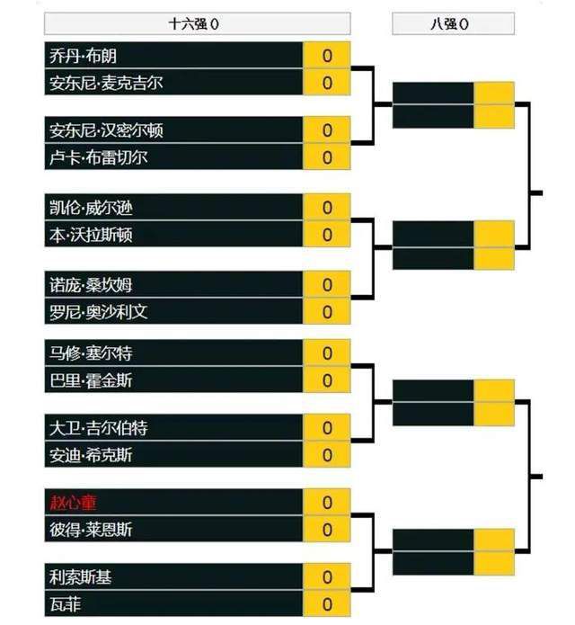 巴萨本轮欧冠大名单：特狮缺席&莱万、德容轮休，多名小将入选北京时间12月14日凌晨，巴萨将在欧冠小组赛最后一轮比赛中客场对阵安特卫普，巴萨公布了本场比赛的球员名单，特尔施特根因伤缺席，由于巴萨已经晋级，莱万、德容、京多安、阿劳霍休息，多名二队小将入选。